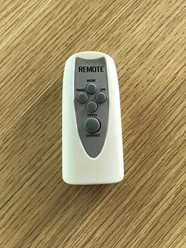 White Oscillating 3 Speed 16" Wall Mounted Ideal for Home and Office 40W Pedestal Fan with Remote Control Hygrad Built to Survive